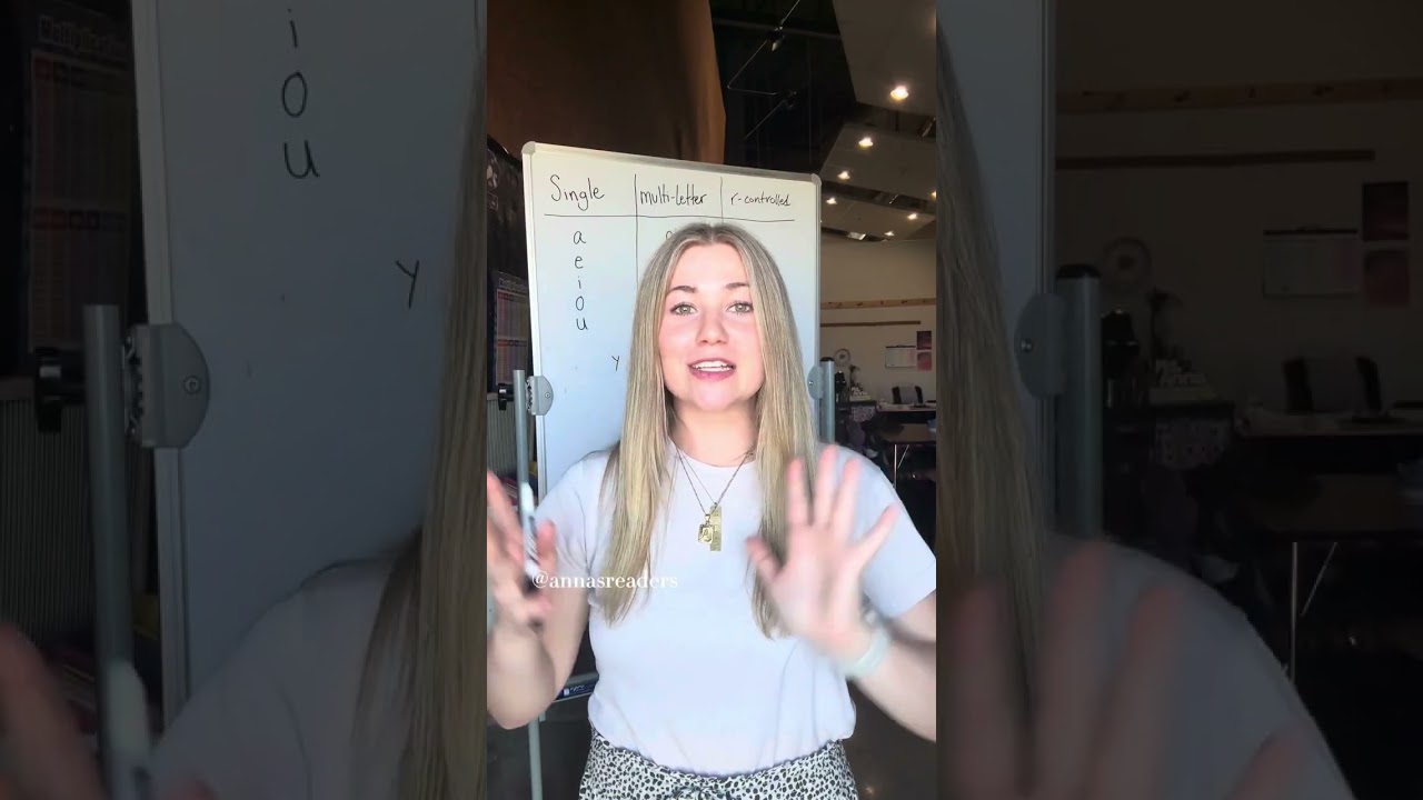 Vowels pt. 2