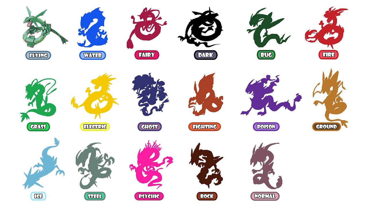 17 Types Rayquaza - The Power of Dragons.