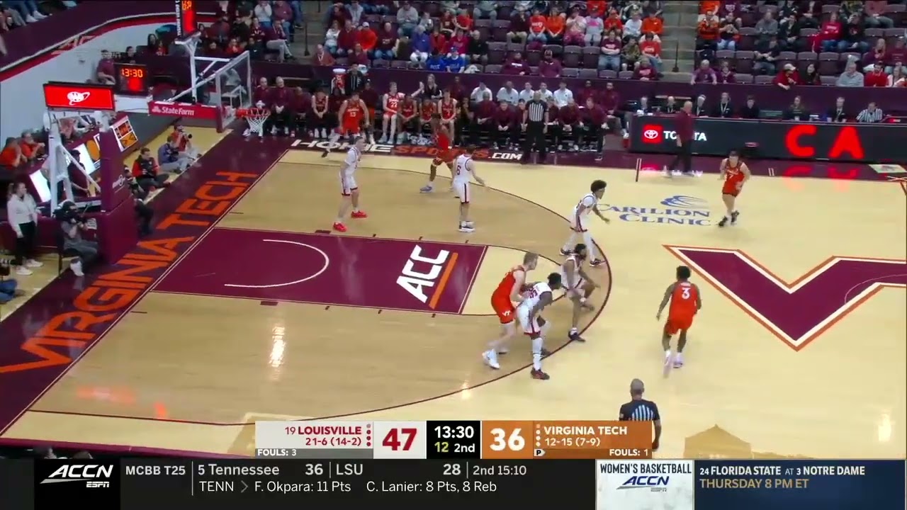 Jaydon Young | Wing Versatile | Virginia Tech