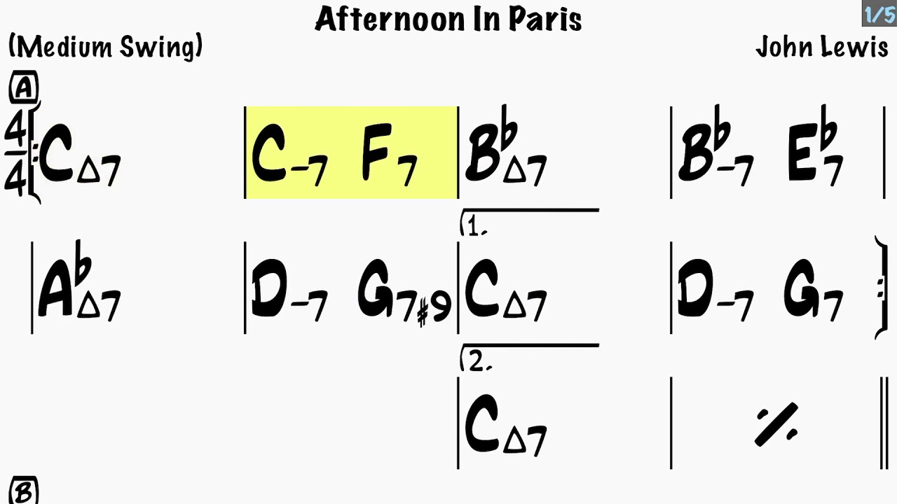 Afternoon In Paris / Jazz Backing Track