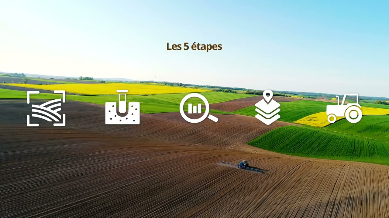 InterraScan French