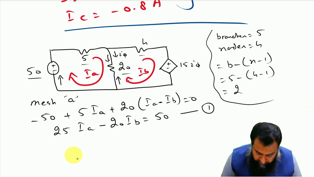 Mesh current analysis method