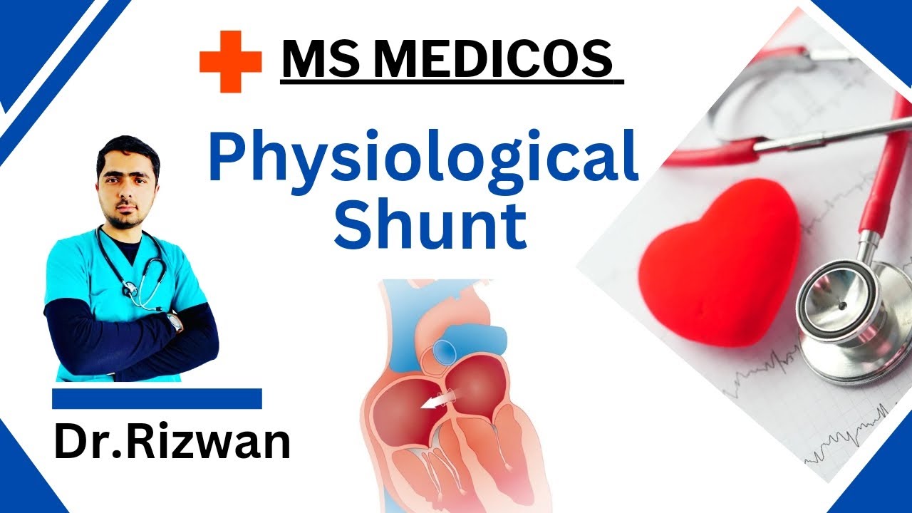 Physiological Shunt | Types, Mechanism & Clinical Significance #Physiology #RespiratorySystem