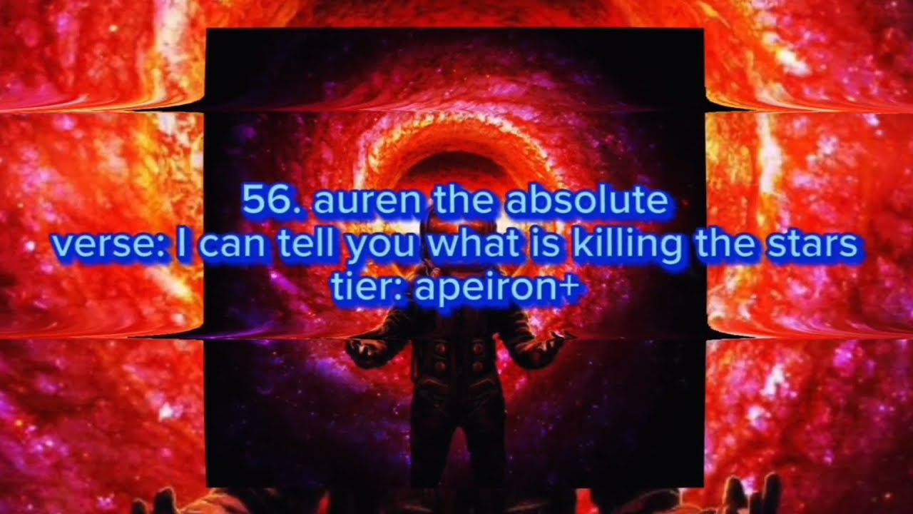 top 100 strongest characters in fiction