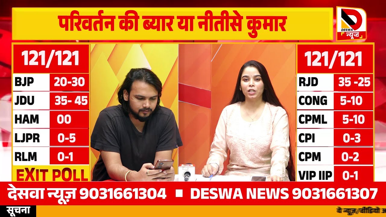 Bihar vidhan sabha Election Exit Poll 2025 | Nitish Kumar या Tejashwi बनेंगे CM