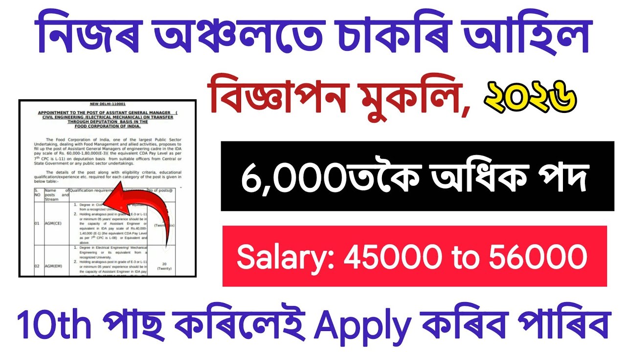 নিজৰ অঞ্চলতে চাকৰি আহিল | new job vacancy 2026 | assam job vacancy 2026 | assam job | job vacancy 