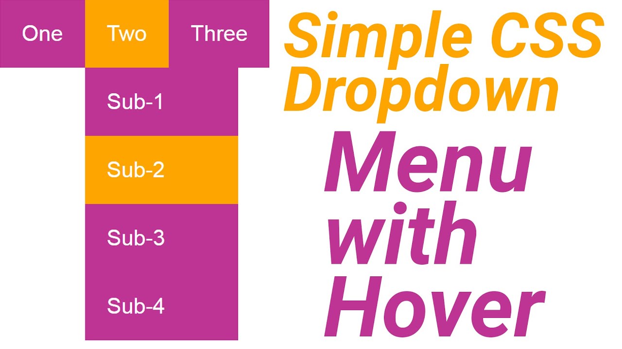 Simple CSS Dropdown Menu with Hover | Ujjwal Technical Tips