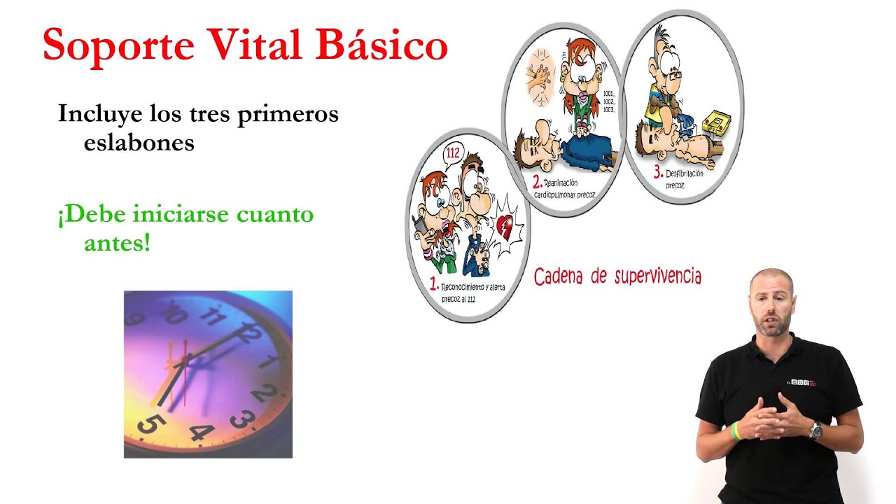 La Cadena de Supervivencia