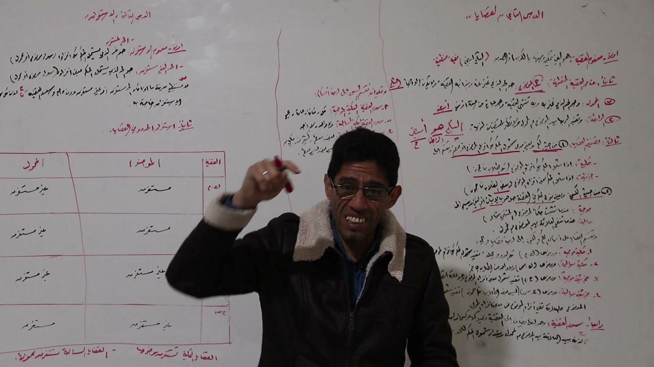 القضايا