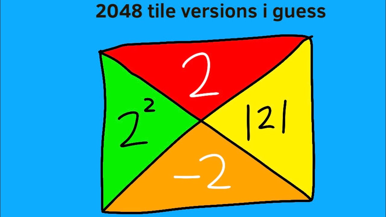2048 tile versions i guess