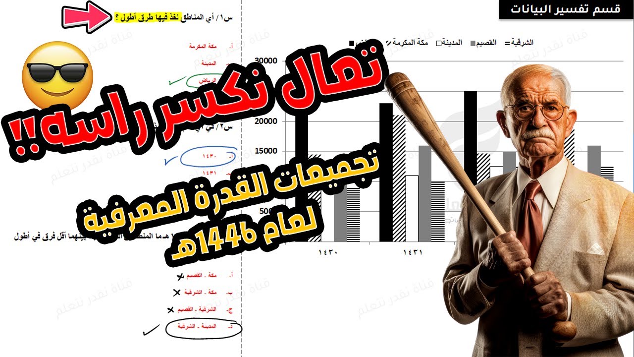 تفسير البيانات - تجميعات اختبار القدرة المعرفية 1446