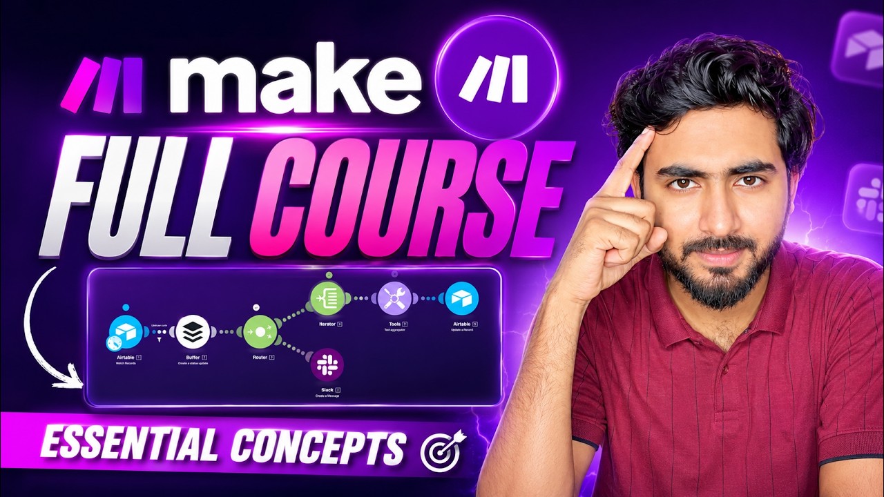 Make.com AI Automation Full Course (Hindi) | Concepts & Essential Terms You Need to Know