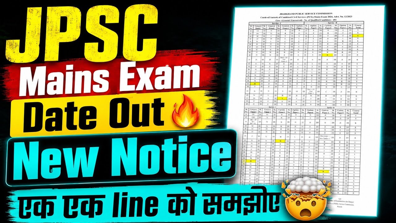 JPSC Prelims Result and Mains Exam Date Out🔥
