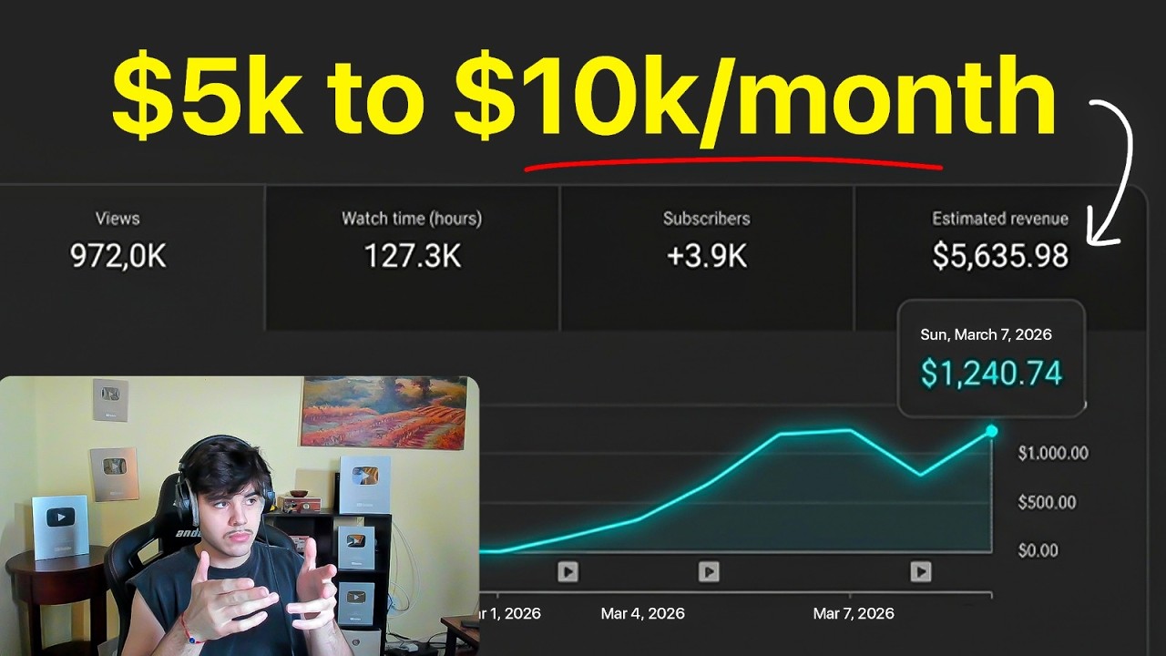 How To Get The Highest RPM With YouTube Videos... (just copy me)