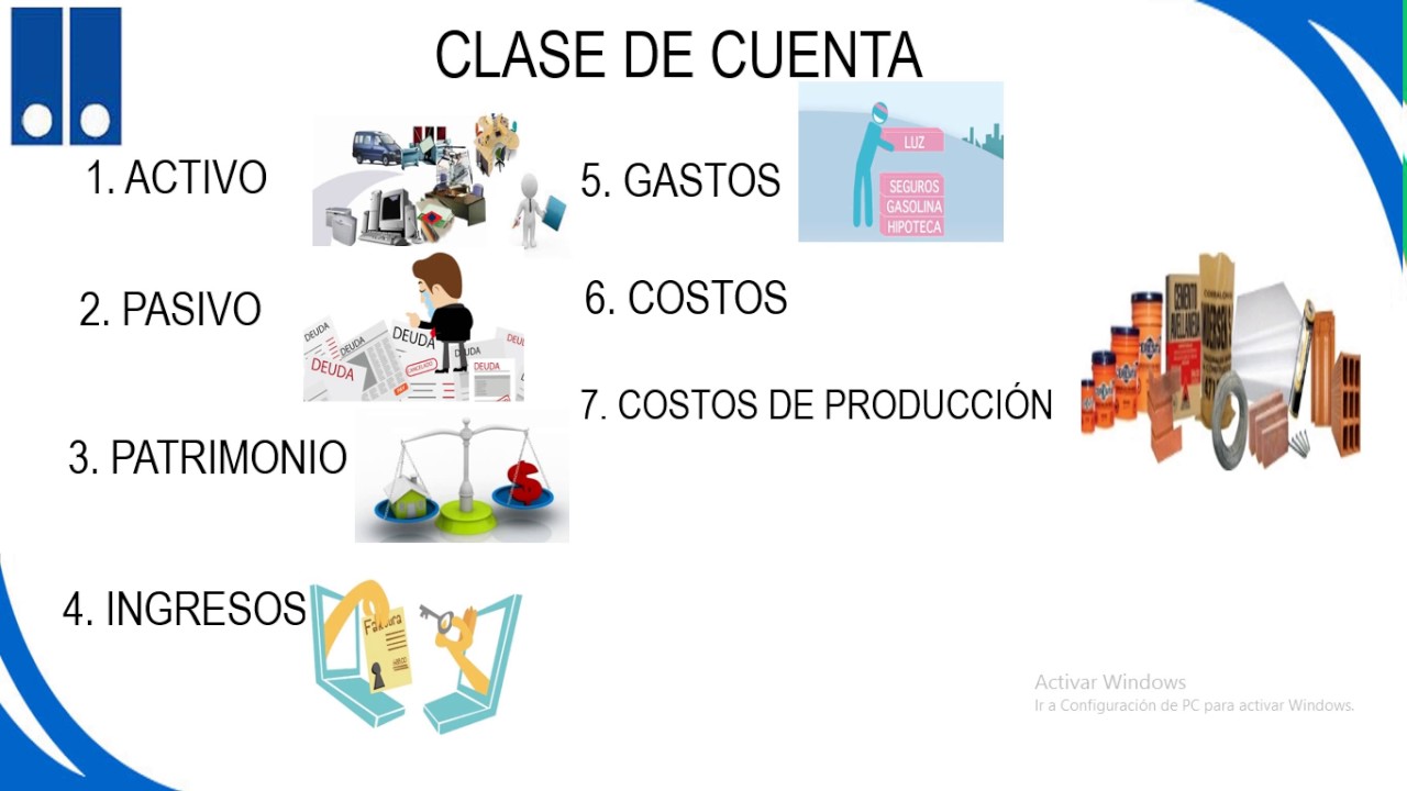 PLAN UNICO DE CUENTAS, MANEJO DEL PUC.