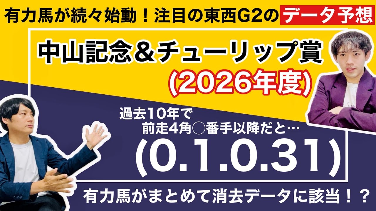【データ予想 中山記念＆チューリップ賞2026】今週も有力古馬が続々始動！レーベンスティール、チェルヴィニア、エコロヴァルツ！一方で桜花賞に向けアランカールが鞍上武豊で前走の雪辱を果たす！？