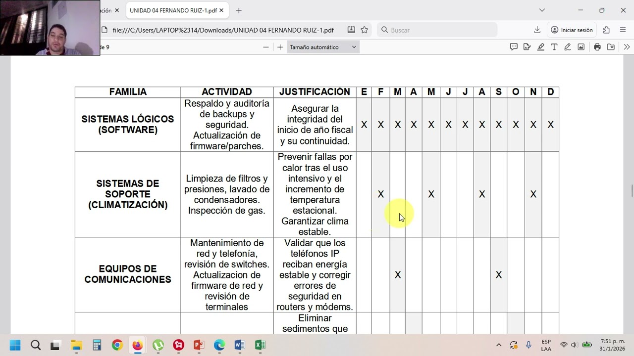 CRONOGRAMA ANUAL DE PLANIFICACIÓN Y ORGANIZACIÓN OPERATIVA
