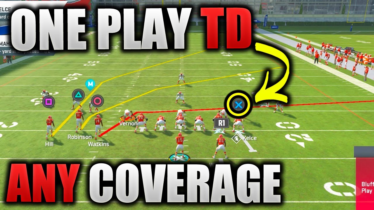 Easy One Play TD Beats Any Coverage | Cover 4 3 2 0 Beater | Madden 20 One Play Touchdown Money Play