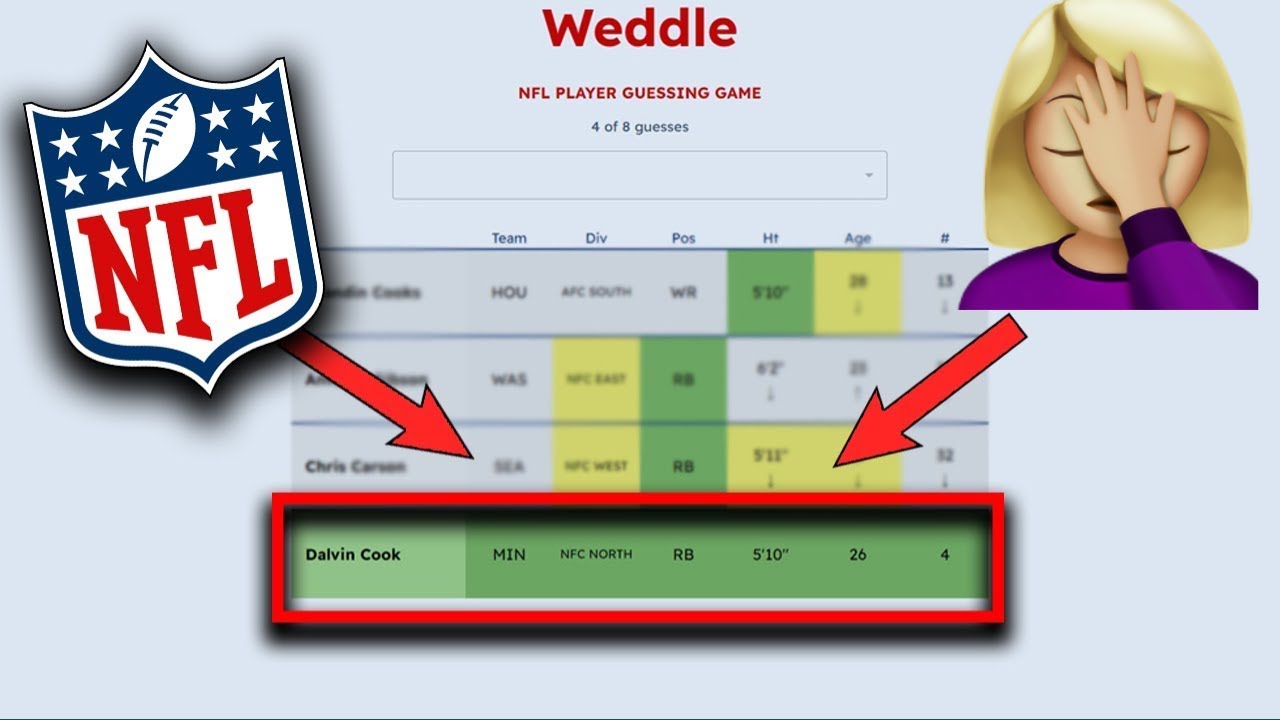 When You Don't Understand How to Play Weddle