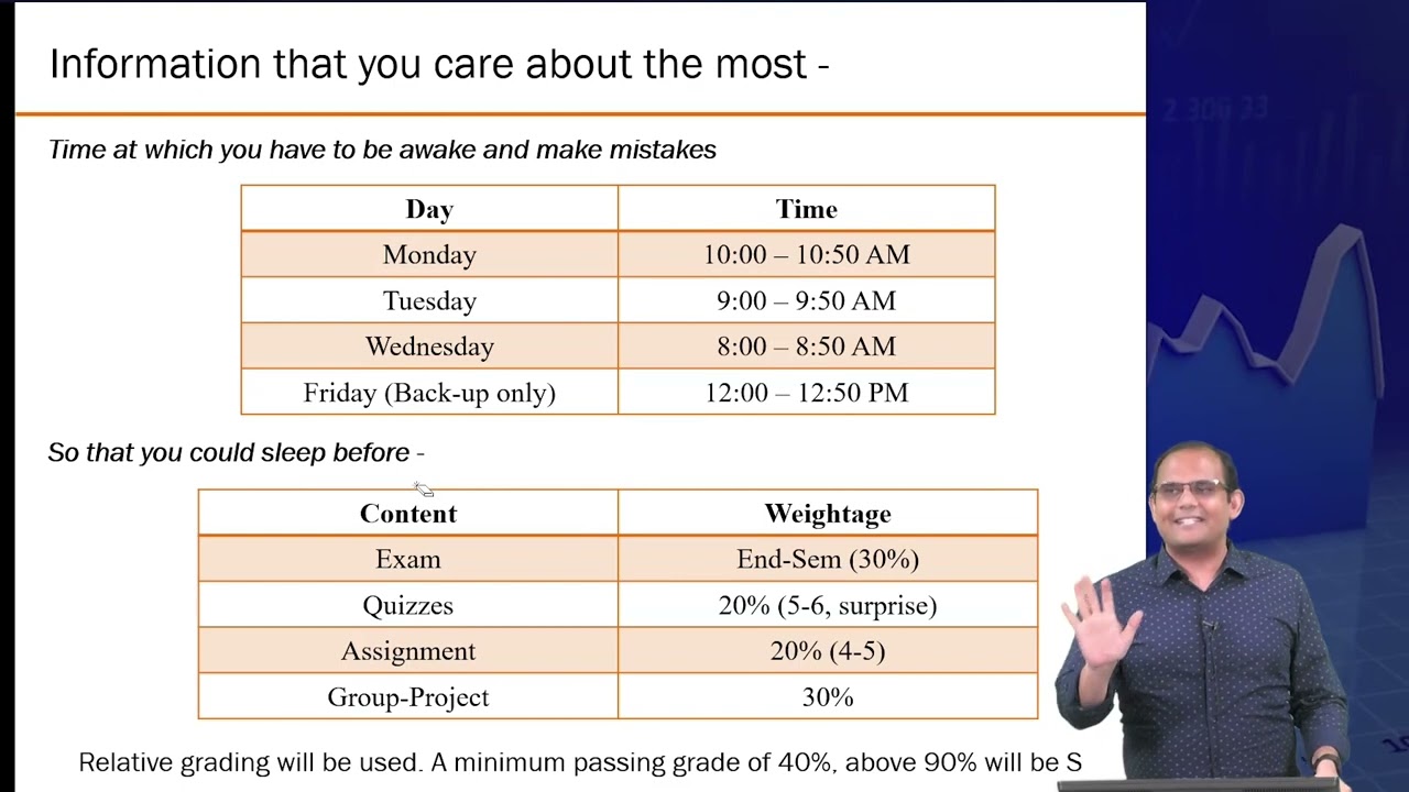 Lec 01 Introduction to course and its objectives