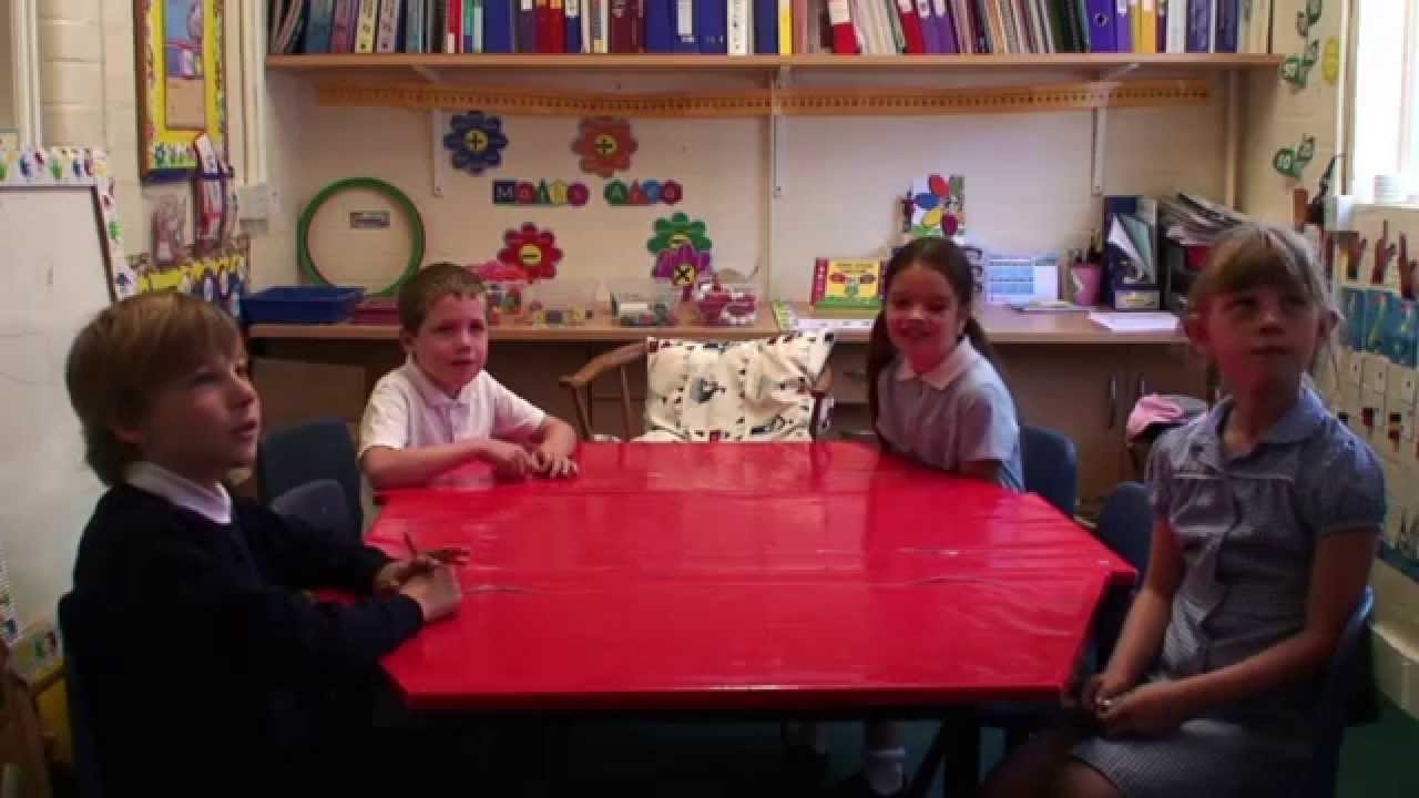 Connectors: The Children's Perspective