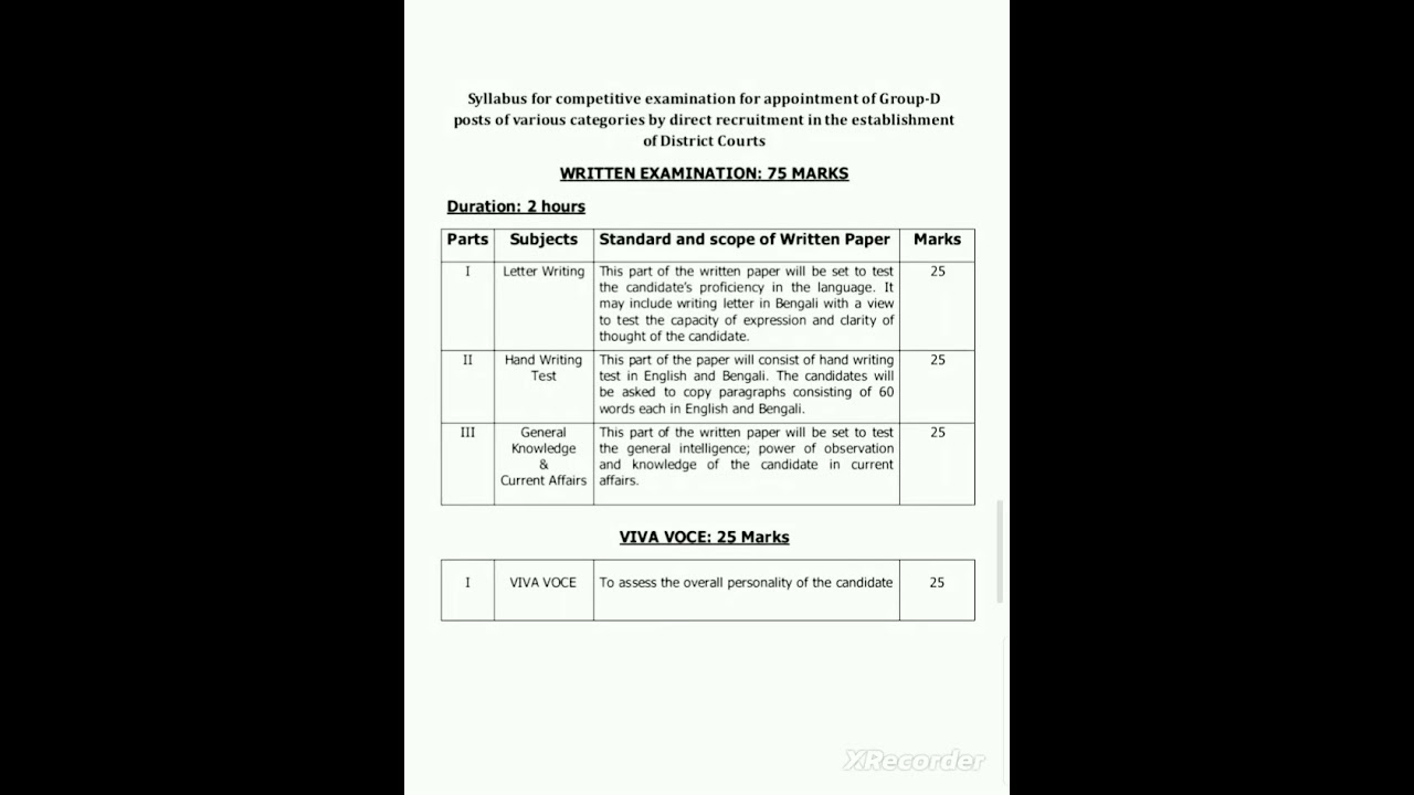 Tripura High Court [ District Court] Peon/ Group -D syllabus