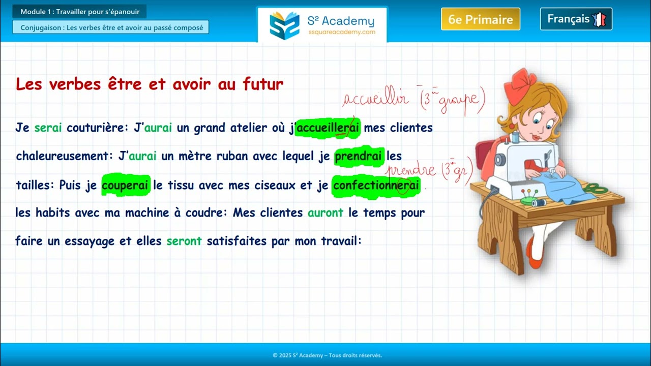 6e année | Français – Module 3 – Conjugaison : Les verbes être et avoir au futur