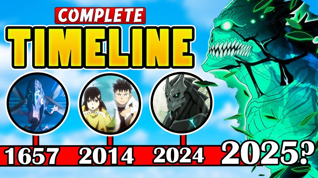 The ENTIRE Kaiju No.8 Timeline Explained in 12 Minutes!