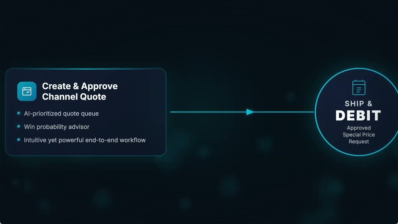 Channel AI Deal Desk: Create and Approve Channel Quotes