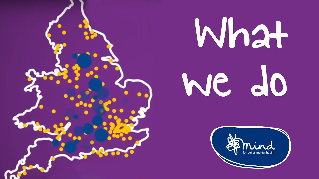 Mind: what we do
