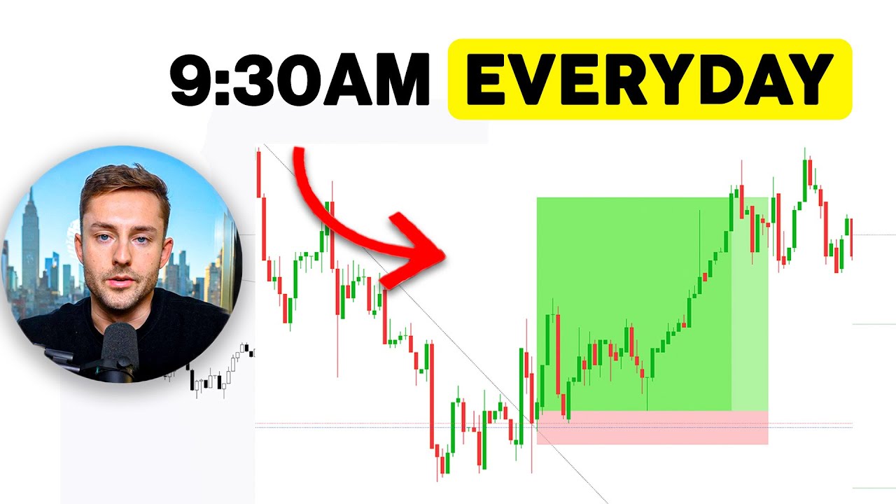 this is my simple $1000/day trading system...
