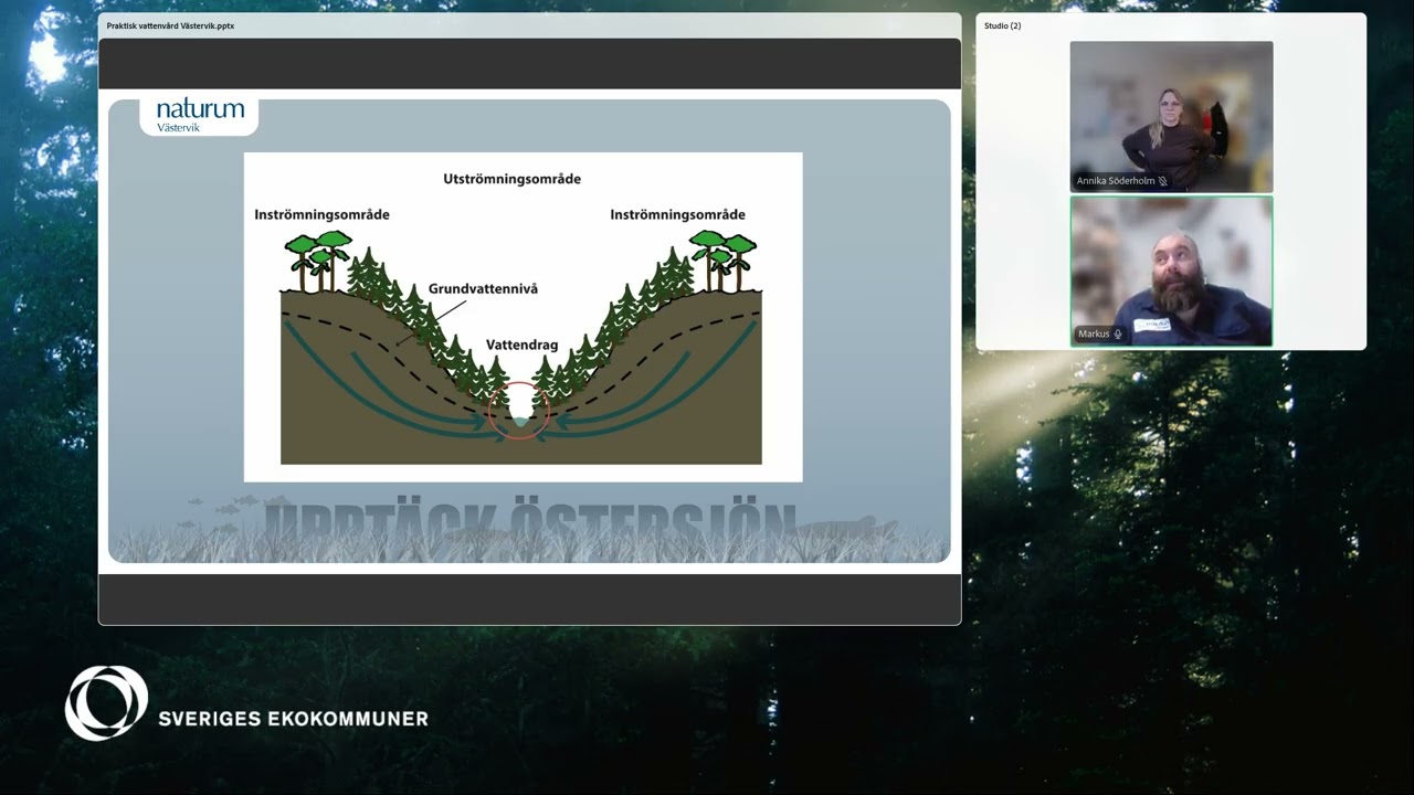 Praktisk vattenvård som fungerar!