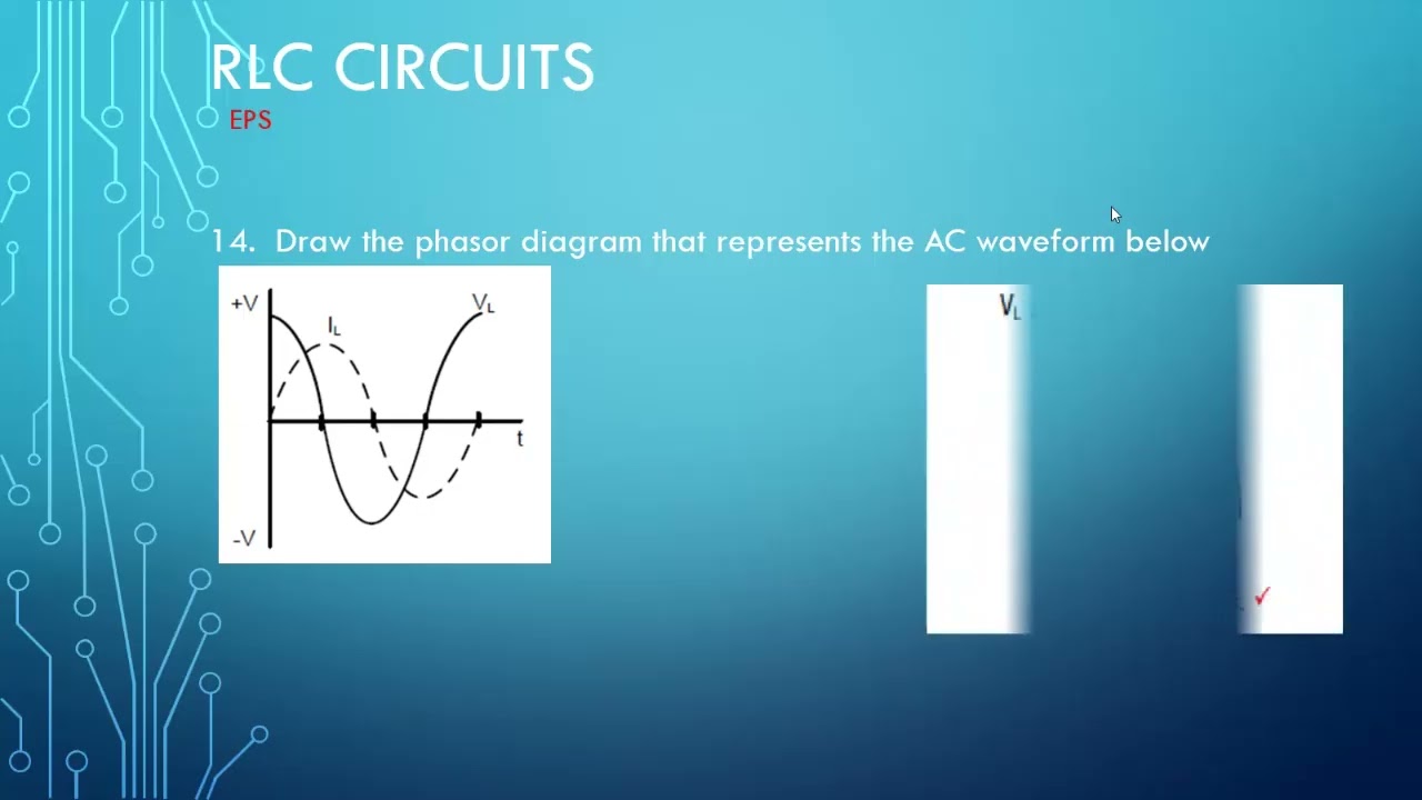 RLC THEORY