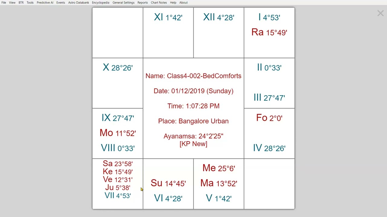 7 Case Studies of KP Astrology Live Class Recording #astrology @kpastrology #predictions #astro