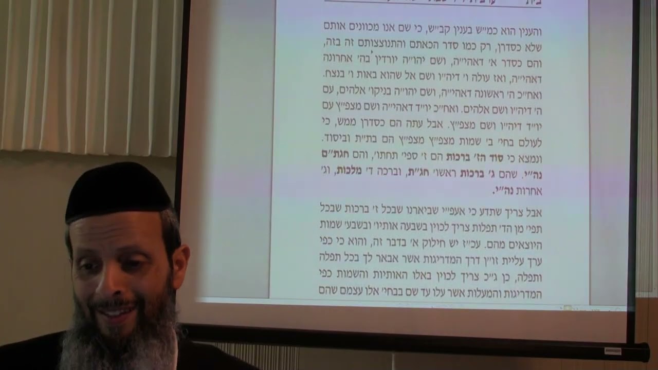 הרב יניב יעקב - כוונות השבת חדש – כוונת העמידה בשבת