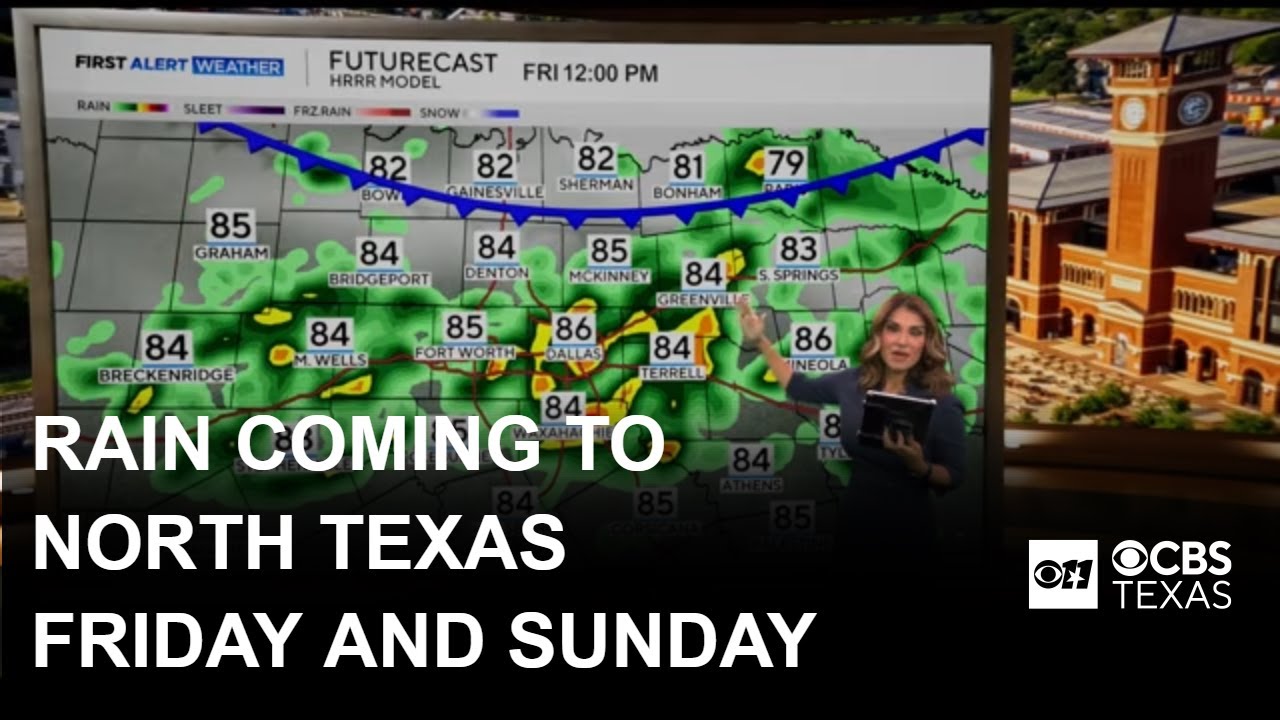 Hot in North Texas through the weekend before cold front brings storms, dip in temps
