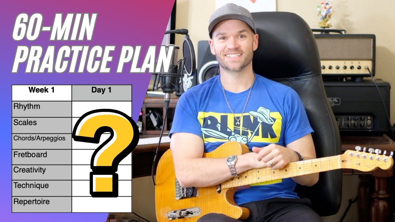 Stuck In A Guitar Rut? Do THIS 60 Min/Day 🎸 Intermediate Daily Practice Routine