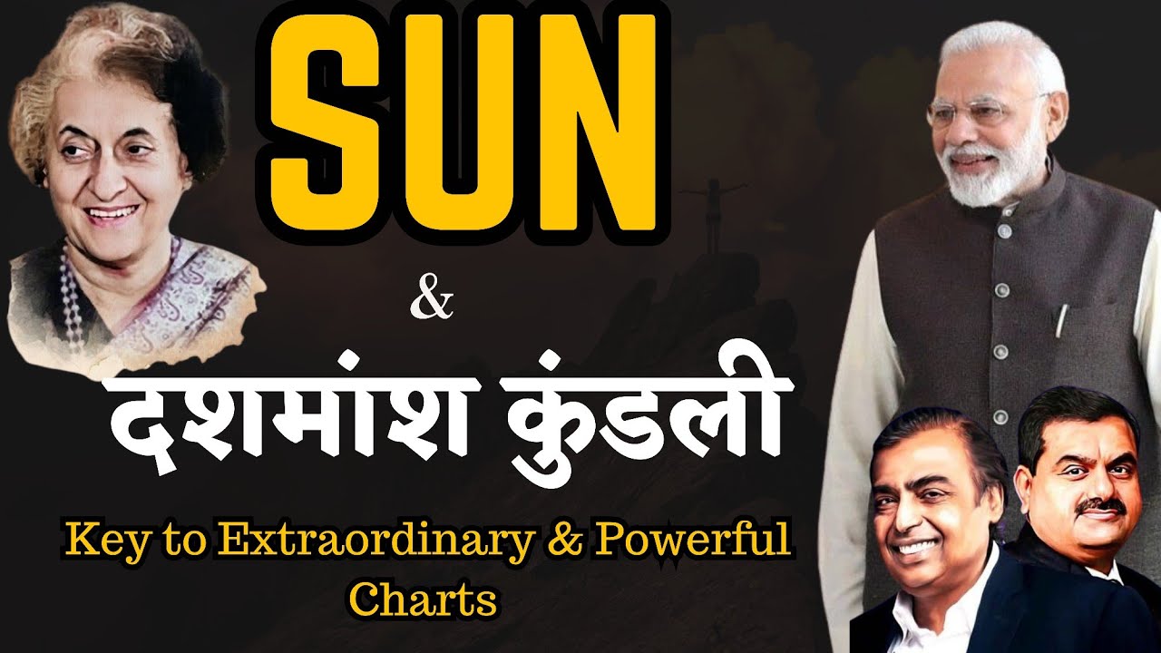 Learn Dashamansha & Karma Like Never Before/Manifestation Power & Career