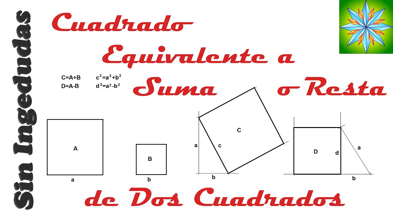 Obtenci&oacute;n de un cuadrado equivalente a la suma o resta de otros dos | Dibujo T&eacute;cnico | Sin Ingedudas