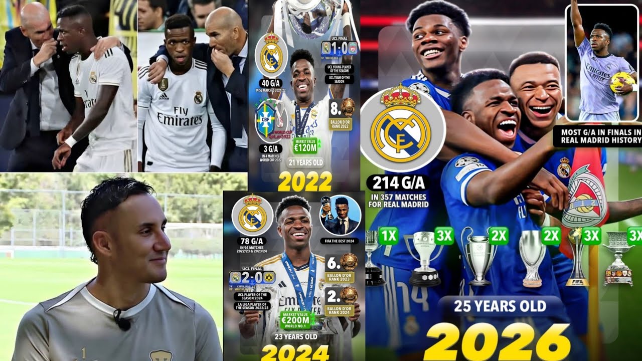 Kelor navas fe gwo revelasyon sou vinicius jr nan real madrid e zidane ke kite fe yo anpil konfyans?