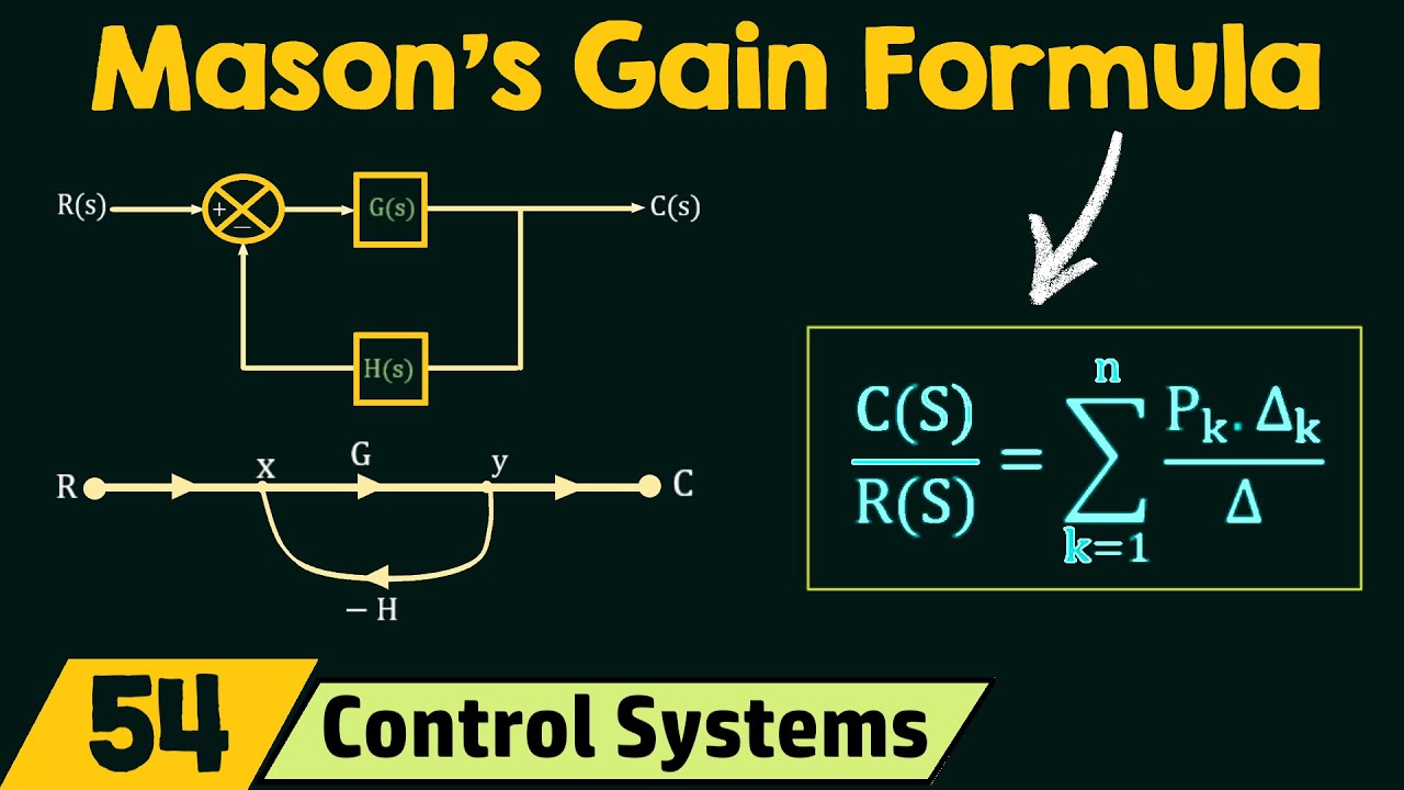 Mason&rsquo;s Gain Rule