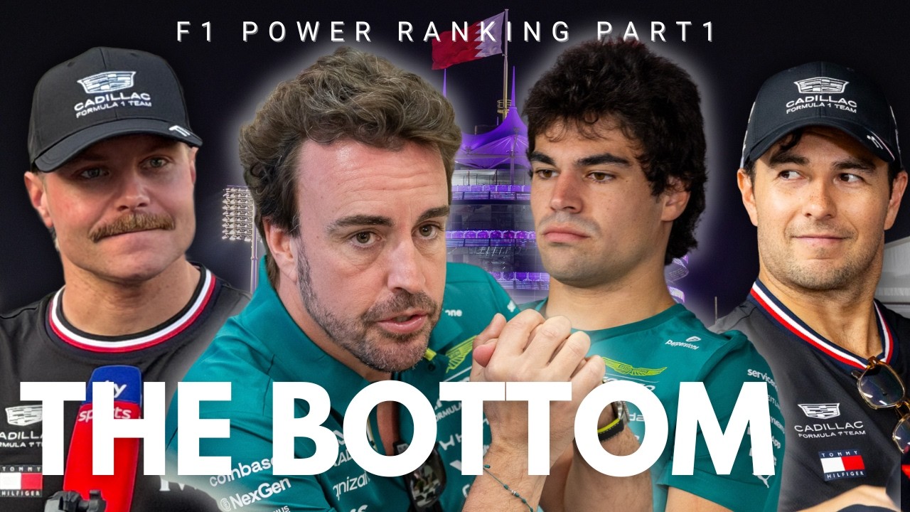 F1 2026 Power Ranking Before Australia 🇦🇺 | Who’s Already in Trouble? (Part 1)