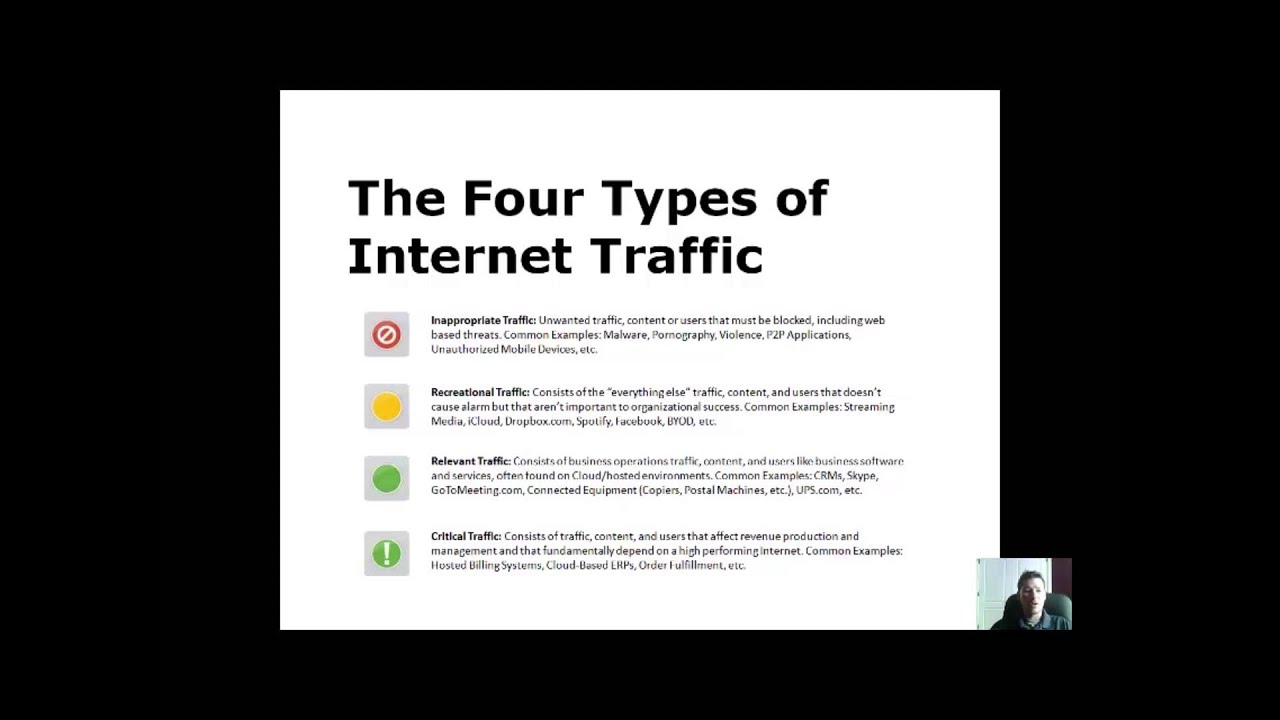 What is Internet Management?