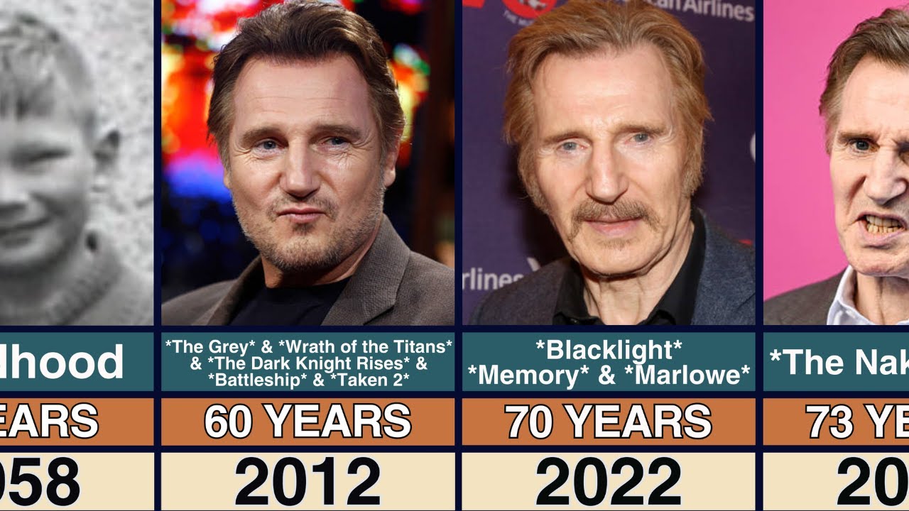 Liam Neeson Transformation From 0 to 73 Years Old