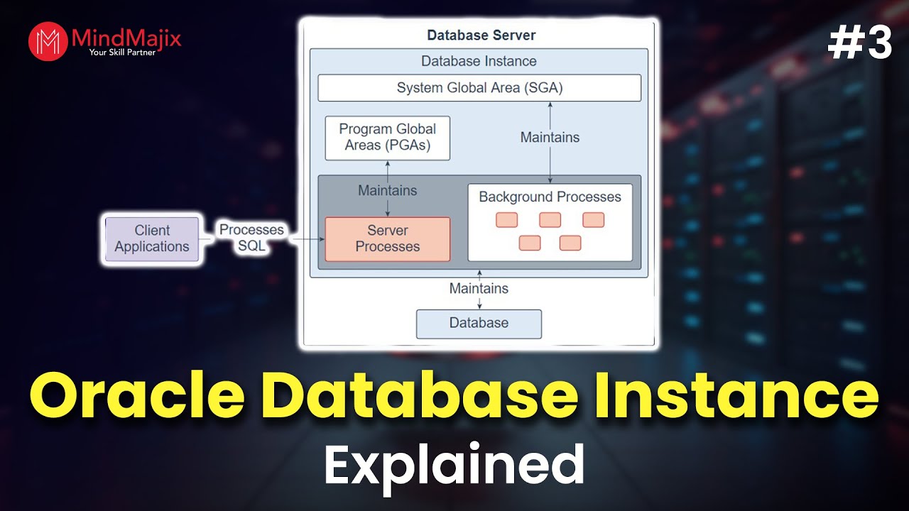 Oracle Database Instance Explained | What is Database Instance | Oracle DBA Tutorial | MindMajix