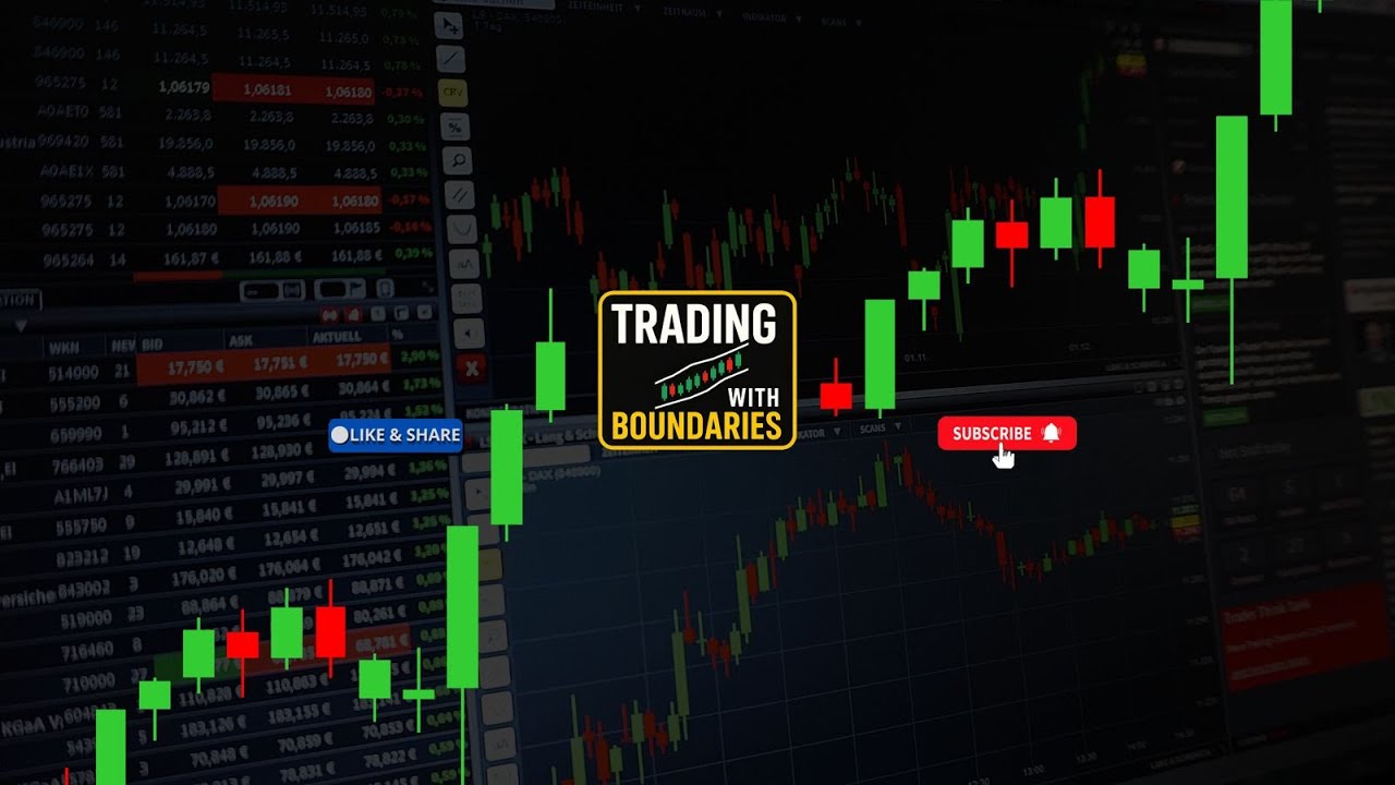 Welcome to Trading With Boundaries |#trading #candlestick #CandlestickPatterns #StockMarket