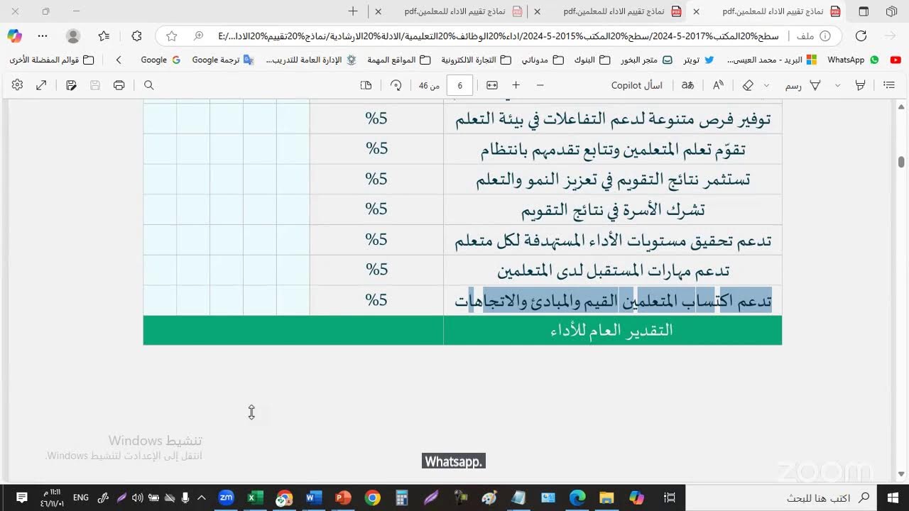 تقييم الأداء الوظيفي للمعلمين وشواهدها  اليوم الثالث 29-4-2025