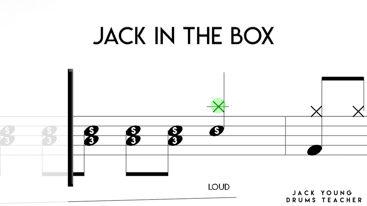 Jack In The Box