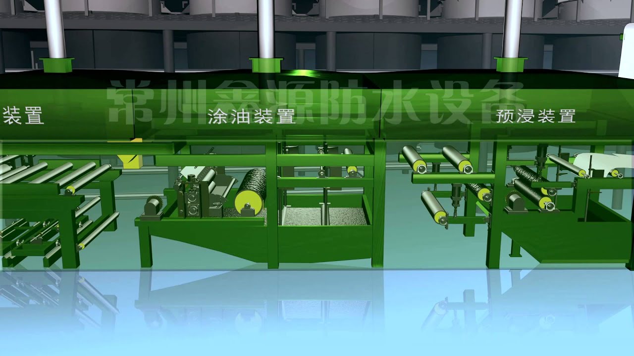 Modidied bitumen membrane waterproof product line