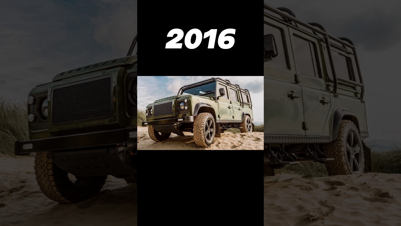 👿Evolution of Land Rover Defender 110 (1983-2025) 🔥 #shorts #trending #status #offroad #systummm